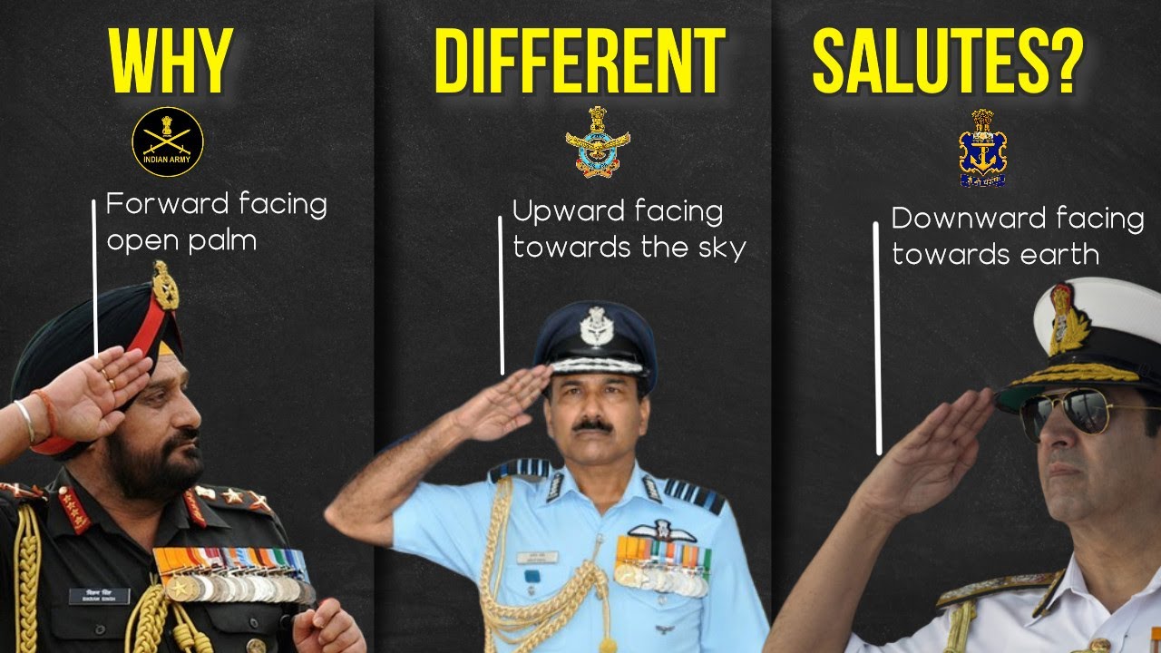 3 Different Salutes Of Indian Armed Forces Image